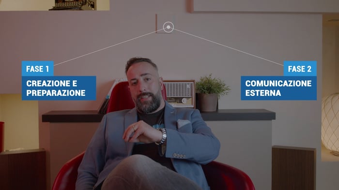 Piano_marketing_odontoiatrico